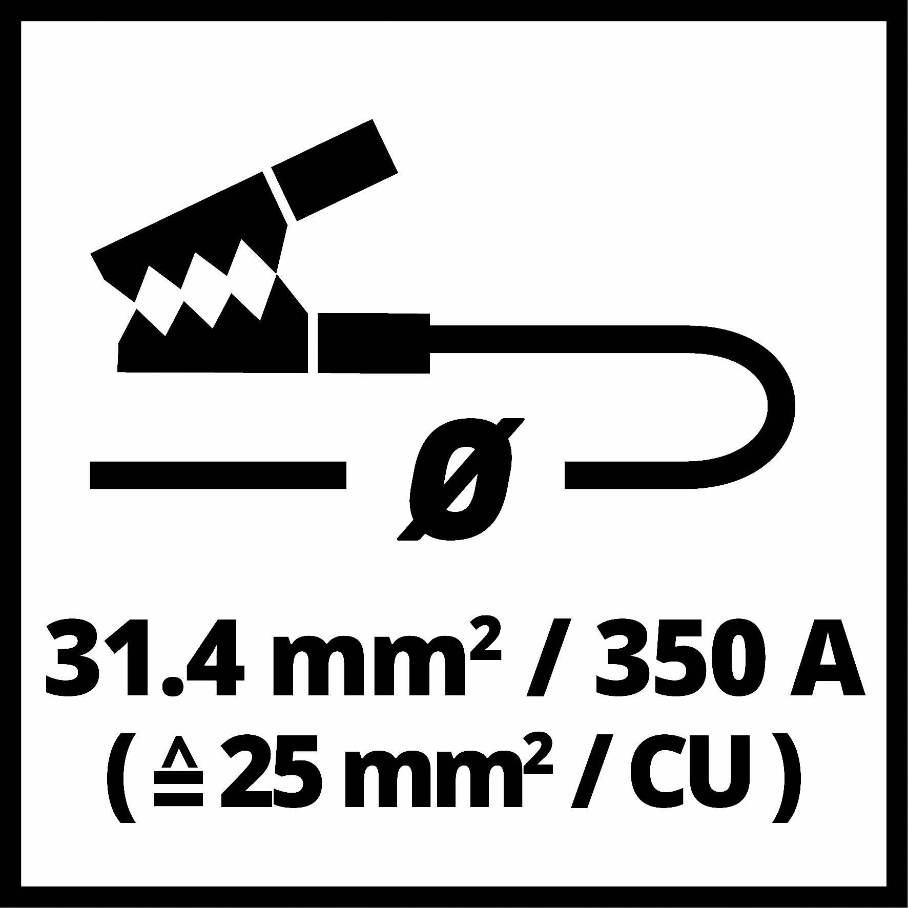 'Graf elektrickej sústavy: krokosvorka a kábel. Text uvádza 31,4 mm² / 350 A (∆25 mm² / Cu)'