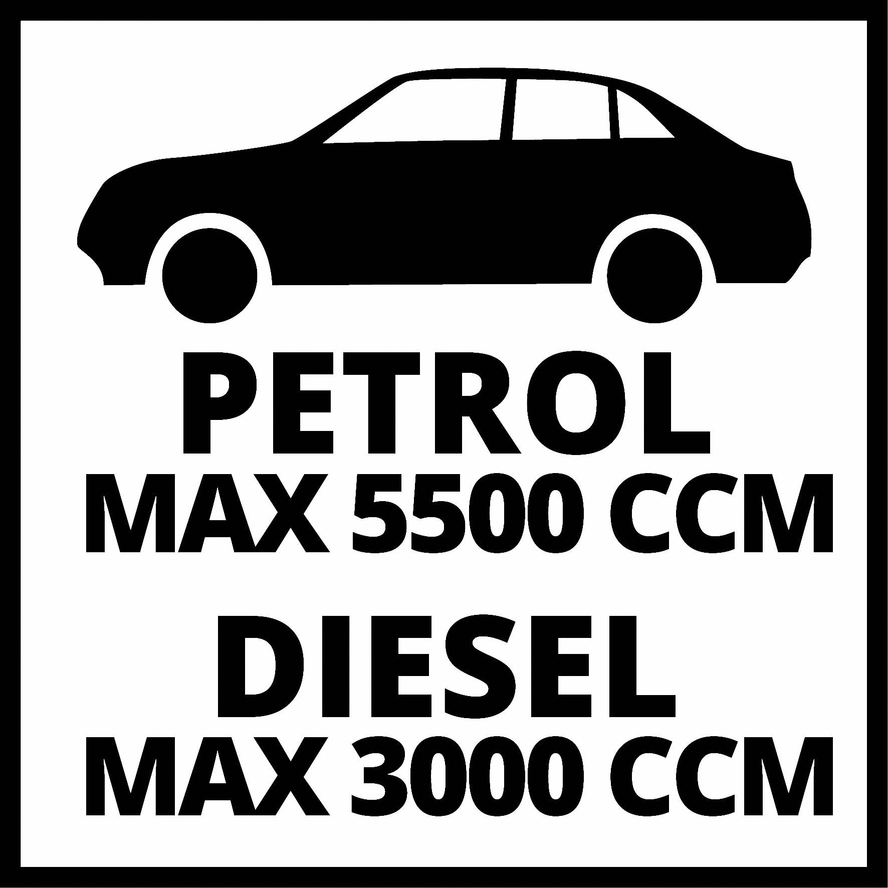 Silueta automobilu. Text: BENZÍN MAX 5500 CM³. NAFTA MAX 3000 CM³.