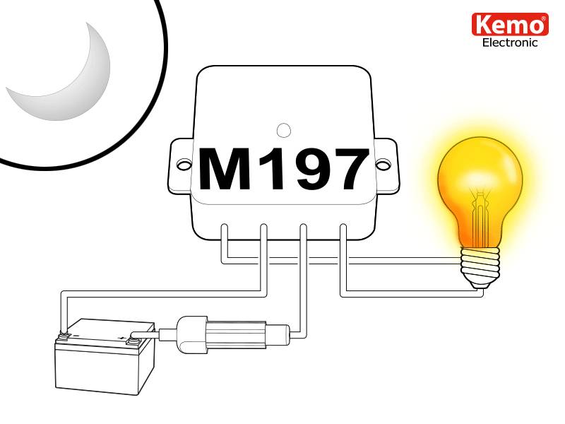 Žiarovka svieti vedľa senzora označeného štítkom 'M197'. Zapojenie symbolizuje elektrický tok potrebný na osvetlenie.