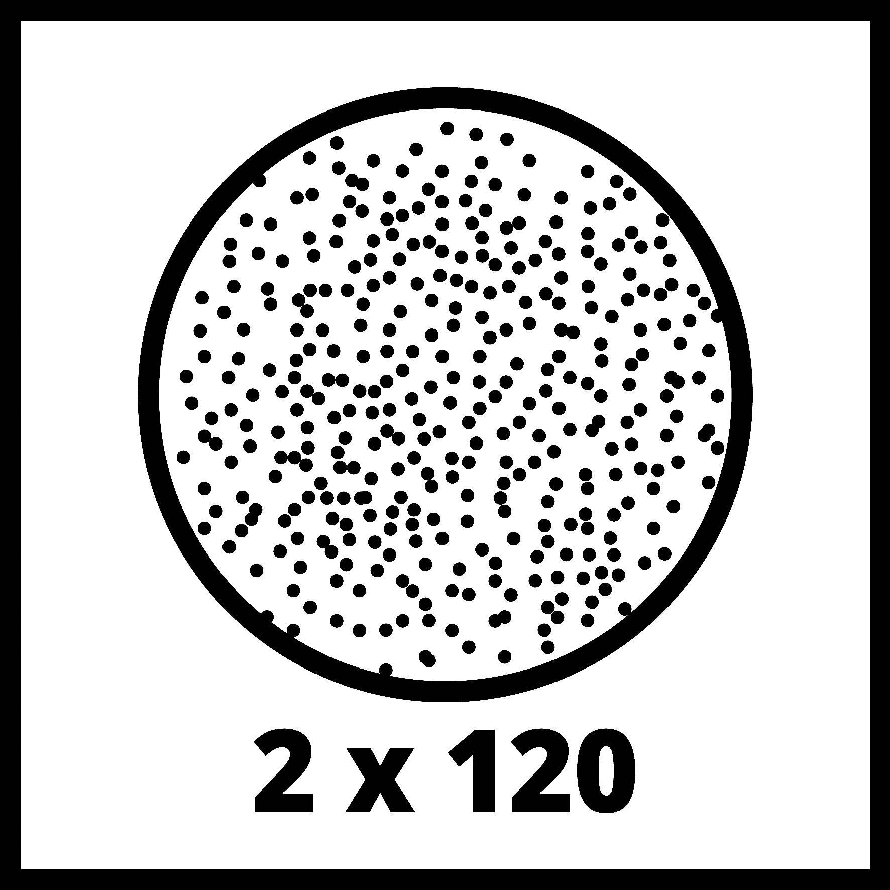 Čierny kruh plný malých bodiek s nápisom '2 x 120' pod ním.