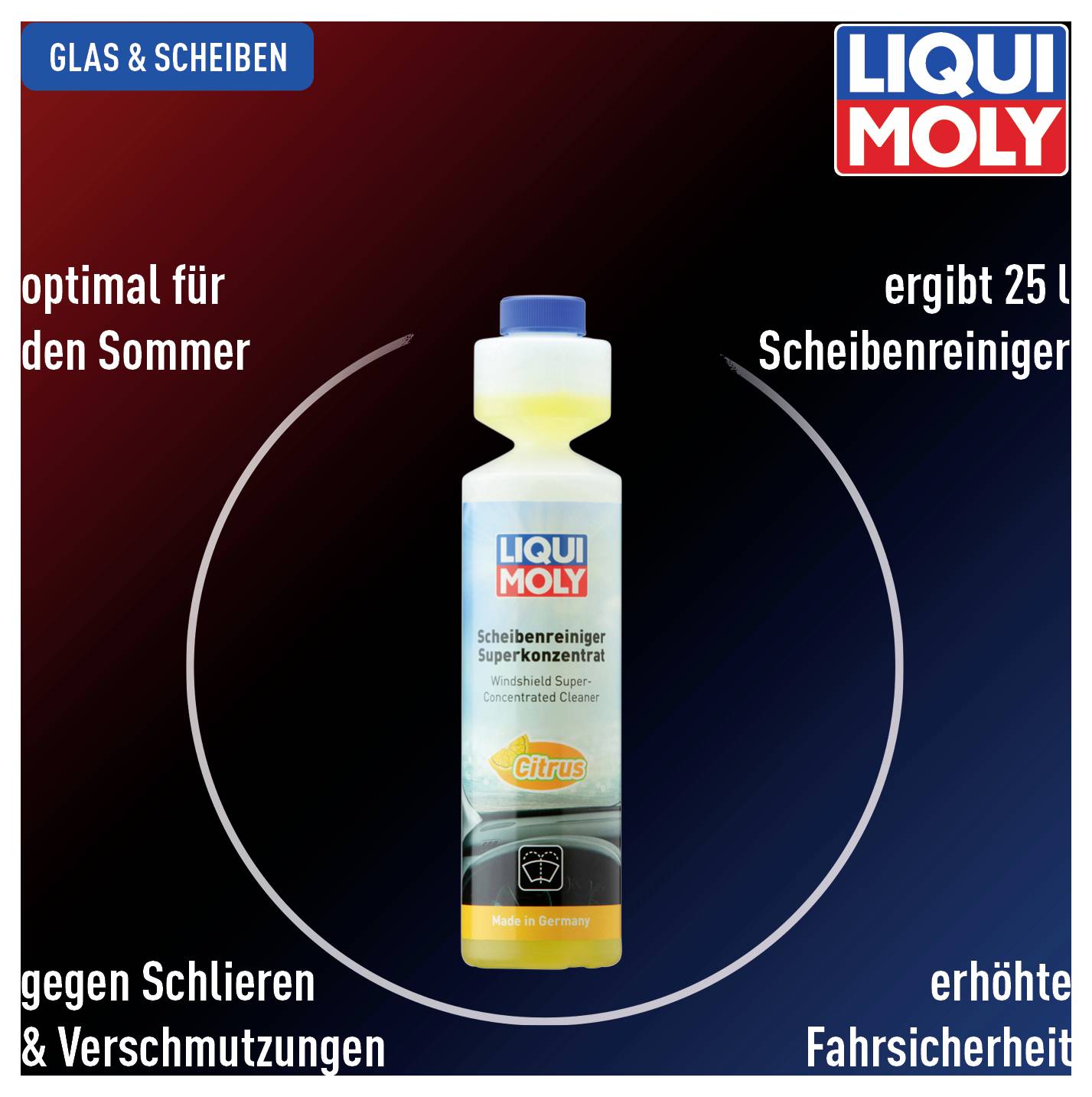 'LIQUI MOLY Čistič skla Superkoncentrát Citrus' fľaša v strede. Text: 'optimálny pre leto, pripraví 25 L čističa skla, proti šmuhám a znečisteniu, zvýšená bezpečnosť jazdy.'