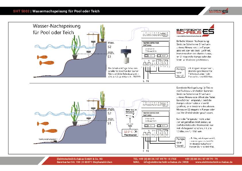 Diagram doplňovania vody pre bazén alebo jazierko. Znázorňuje meranie vodnej hladiny a umiestnenie senzorov s technickým vysvetlením.