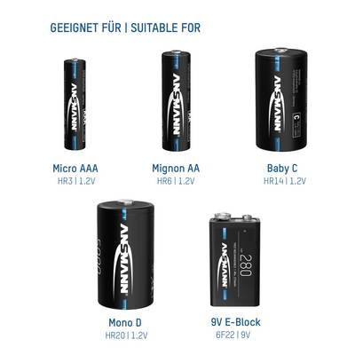 "Vhodné pre" ukazuje, ktoré batérie Ansmann (Micro AAA, Mignon AA, Baby C, Mono D, 9V E-Block) sú vhodné veľkosťou a typom pre dané zariadenia.