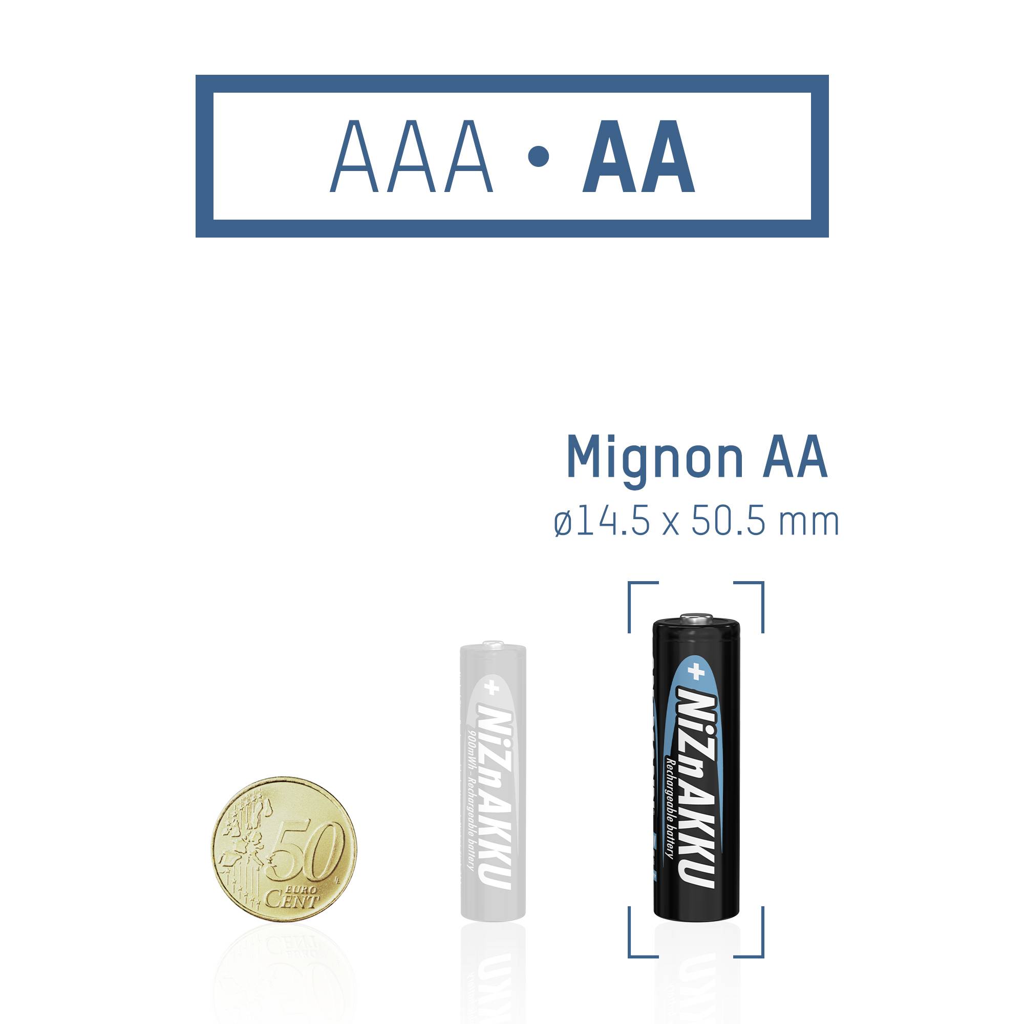 AAA • AA je zvýraznené hore. Mignon AA batéria s rozmermi 14,5 x 50,5 mm je zobrazená vedľa mince v hodnote 50 centov.