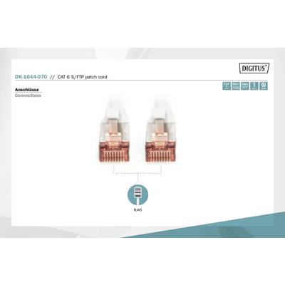 Dva RJ45 konektory pre CAT 6 S/FTP kábel s medenými kontaktmi, znázornené s popisom 'Prípojky Connections'.