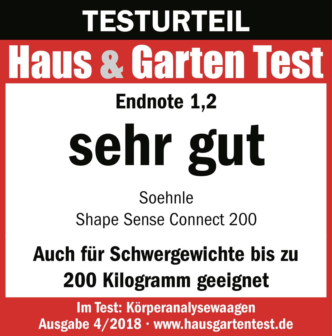 'VERDIKT TESTU: Test Domu & Záhrady. Záverečná známka 1,2 veľmi dobré. Soehnle Shape Sense Connect 200. Vhodné aj pre ľudí s vyššou hmotnosťou až do 200 kilogramov.'