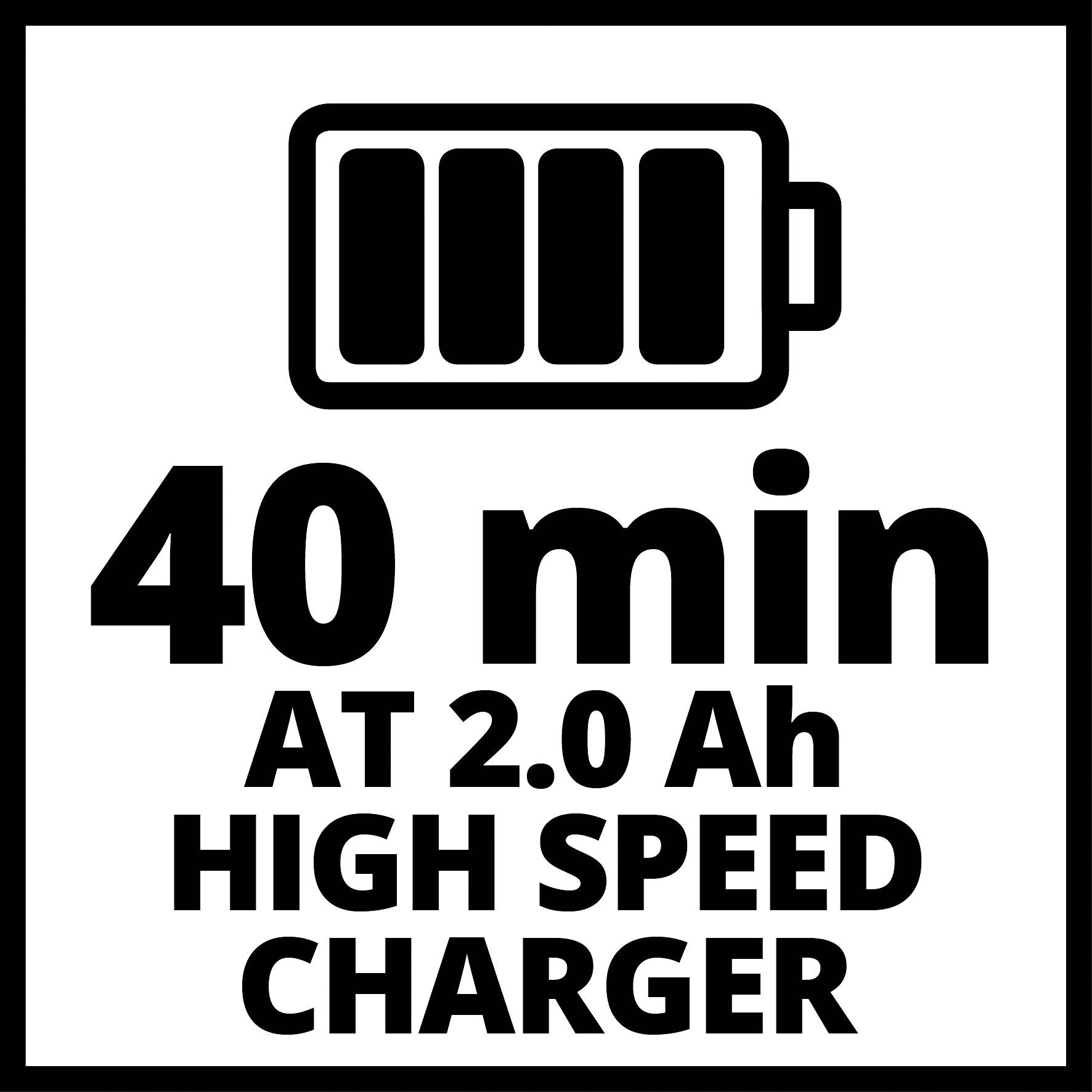 '40 min AT 2.0 Ah RÝCHLONABÍJAČKA' zobrazuje dobu nabíjania rýchlonabíjačky. Znázornenie ikony úplne nabitej batérie.