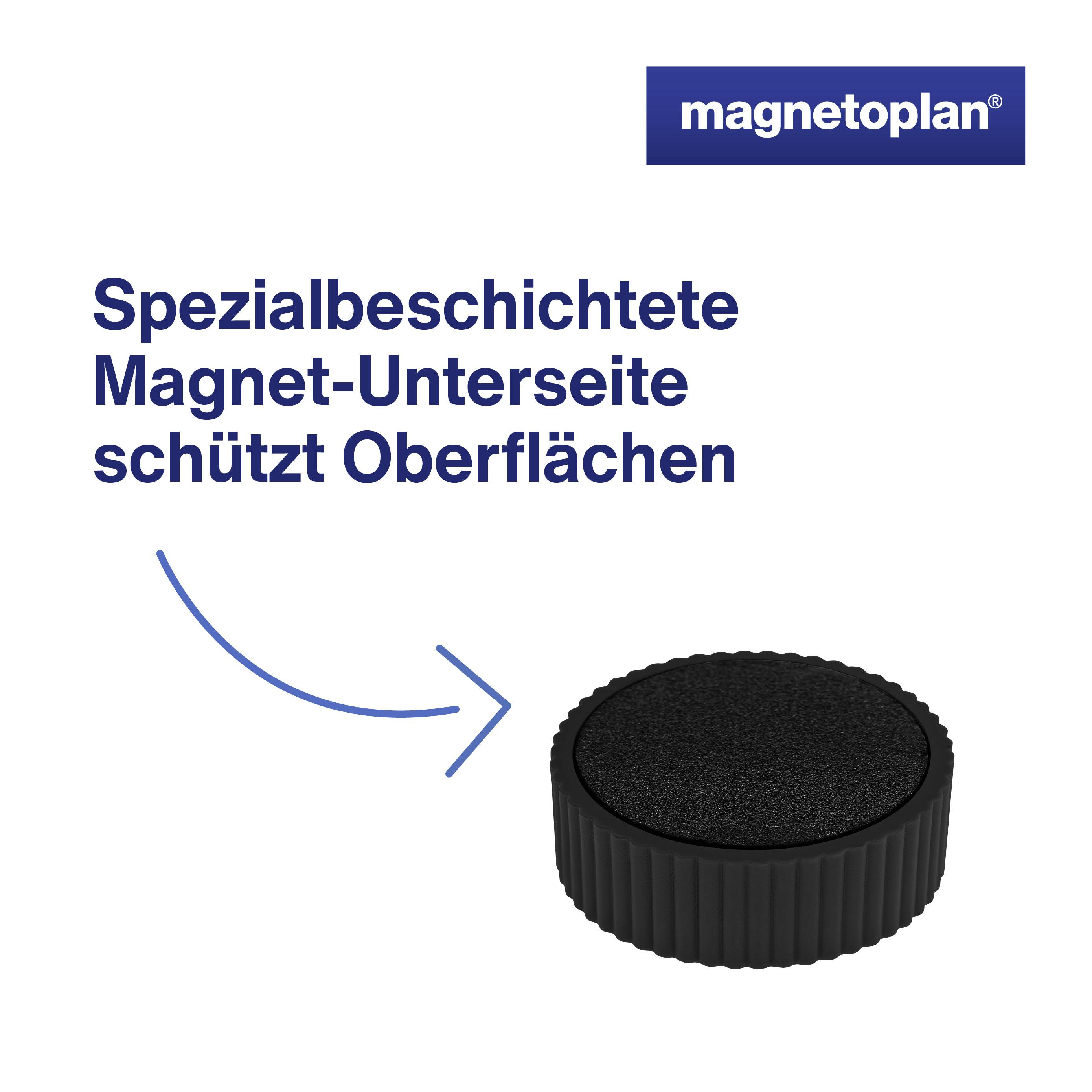 'Magnetoplan' Magnet so špeciálne povrchovo upraveným spodkom na ochranu povrchov. Názov produktu v pravom hornom rohu.