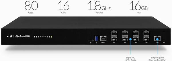 Ubiquiti Networks ER-8-XG LAN router  10 GBit/s