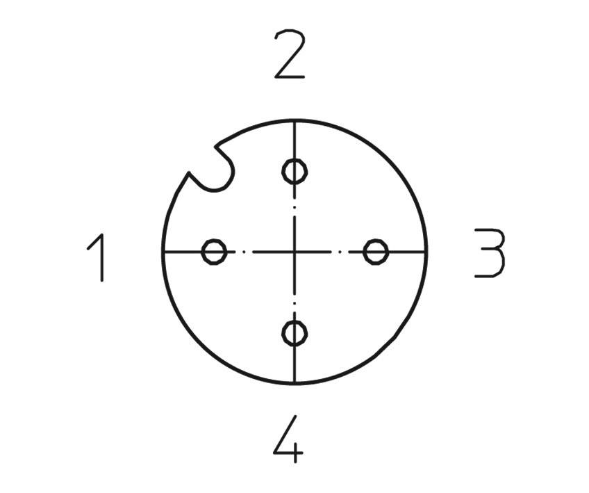 Diagram kruhu rozdeleného na štyri rovnaké časti, očíslované od 1 do 4. Sekcia 1 má výrez.