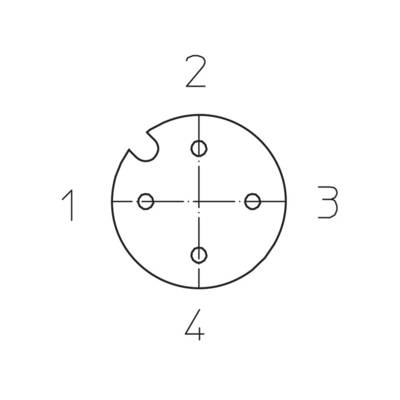 Kruhový diagram so štyrmi očíslovanými polohami (1 až 4) a vrykom v hornej ľavej časti.