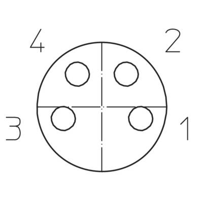 Kruhový diagram so štyrmi rovnako veľkými sekciami, očíslovanými od 1 do 4 v smere hodinových ručičiek. Každá sekcia obsahuje menší kruh.