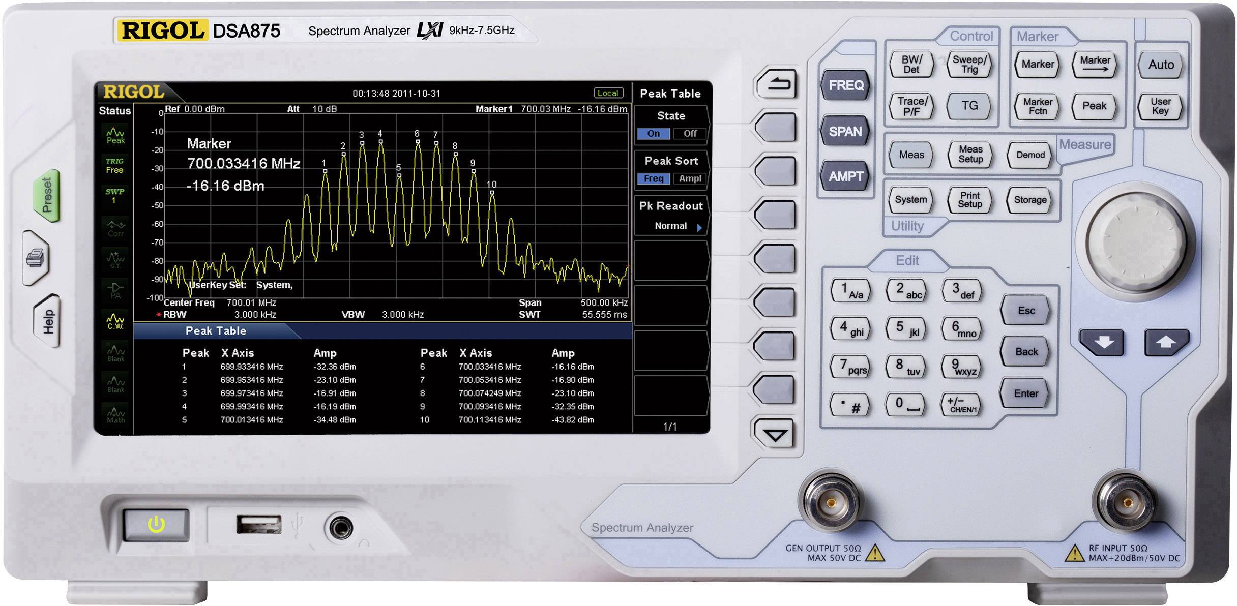 Spektrálny analyzátor zobrazuje frekvenčné spektrum 700,034416 MHz s peak hĺbkou -16,618 dBm. Ovládací panel s tlačidlami vpravo.