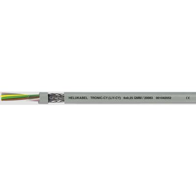 Kábel označený ako 'HELU KABEL', viditeľné zeleno-žlté, hnedé a modré žily a rozpoznateľné tienenie.