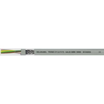 Kábel s označením 'HELUKABEL TRONIC-CY (LiY-CY) 80°C 24AWG / 4C 300V' so značkou CE, zobrazuje tienenie a štruktúru kábla.