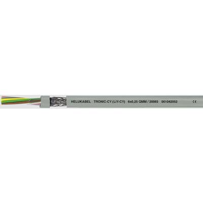 Kábel s nápisom 'HELUKABEL TRONIC-CY (LiYCY) 50 x 0,5 C AWG28 DIN 0242'. Farebne kódované drôty a tienenie viditeľné.