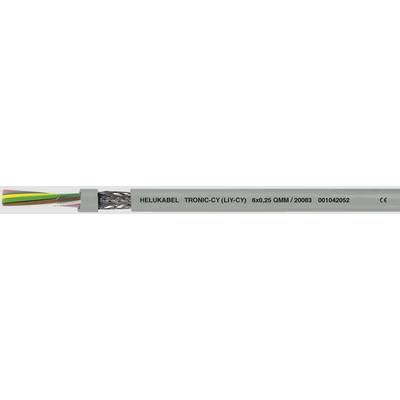 Sivý kábel s nápisom 'HELUKABEL TRONIC-CY (LiYCY) 00450 OHM 20086'. Pri odizolovanom konci je viditeľné kovové opletenie.