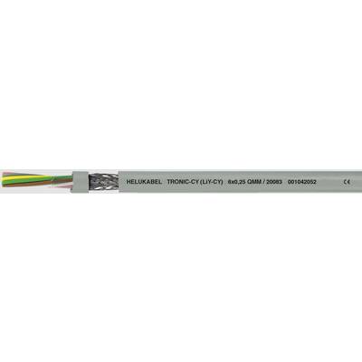 Priemyselné káble so sivou izoláciou, označené ako 'HELU KABEL TRONIC-CY (LiYCY)'. Vľavo viditeľné viacfarebné žily kábla.