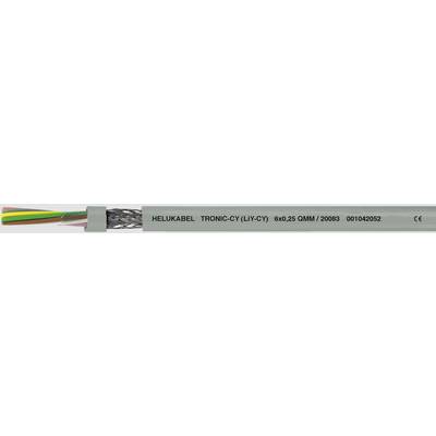 Sivý kábel s nápisom: 'HELUKABEL TRONIC-CY (LiY-CY) 80°C 300V 2x0,25 QMM AWM STYLE 2517 80°C 300V 009042862'.