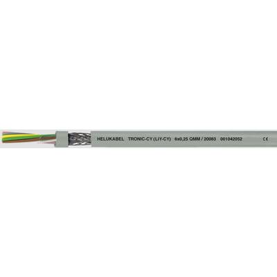 Sivý kábel so štyrmi farebnými vodičmi a opletaným kovovým tienením. Nápis: 'HELUKABEL TRONIC-CY (Li-CY)'.
