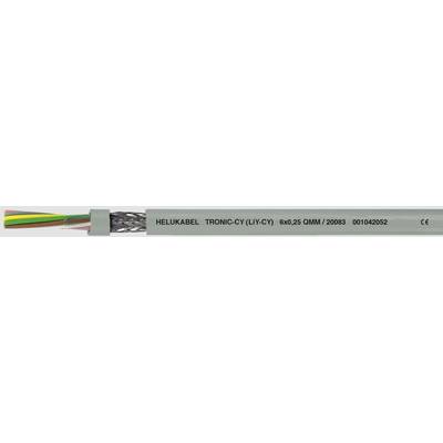 Sivým plášťom opatrený elektrický kábel so zelenými farebnými vodičmi na jednom konci, označený nápisom 'Helukabel TRONIC-CY (LiYCY)'.