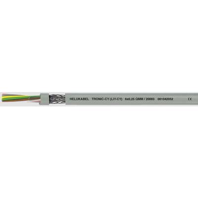 Kábel s nápisom 'Helukabel TRONIC-CY (LiYCY) 00425 04M ET2008 ID0400282 CE', s farebným kódovaním vnútri plášťa kábla.