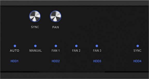 Predná doska s otočnými gombíkmi pre 'SYNC' a 'FAN'. Nižšie: 'AUTO', 'MANUAL', 'FAN 1-3', 'SYNC'. HDD LED-diódy 1 až 4 pre prevádzkový stav.