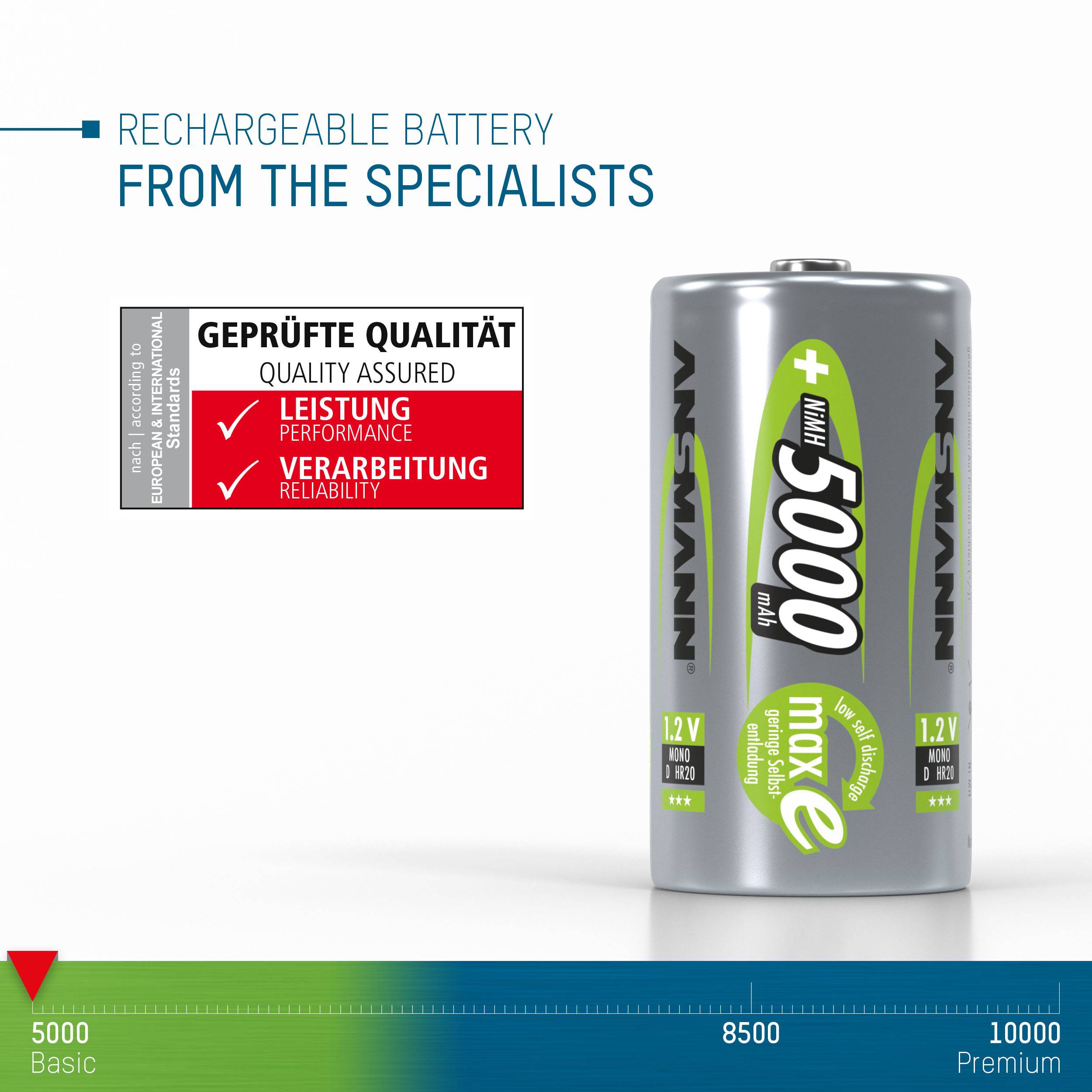 Nabíjateľná batéria s kapacitou 5000 mAh. Pečať kvality garantuje otestovaný výkon a spracovateľskú úroveň.