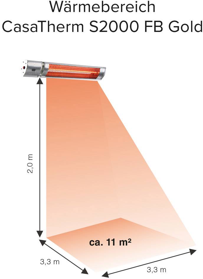 'CasaTherm S2000 FB Gold', diagram tepelného rozsahu so žiaričom hore, svetelný kužeľ ukazuje pokrytie približne 11 m², rozmery: 3,3 m x 2,0 m.