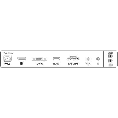 'Konektory na zadnej strane zariadenia: napájanie, DisplayPort, DVI, HDMI, D-Sub, audio vstup, konektor pre slúchadlá.'
