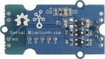 Pozri modul Bluetooth 3.0