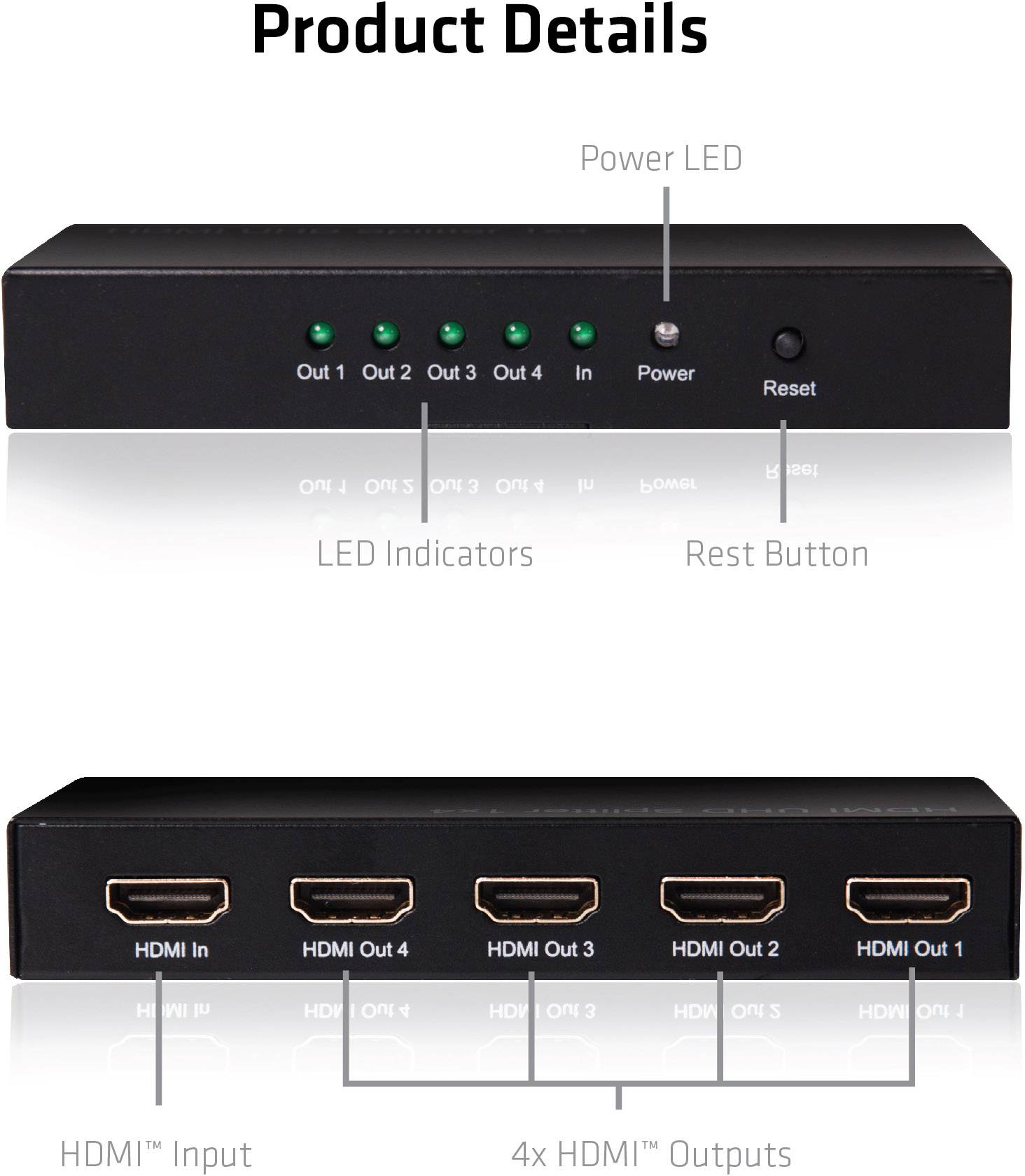 HDMI rozbočovač so štyrmi HDMI výstupmi a jedným vstupom. Má indikačnú LED diódu napájania, LED indikátory výstupov a resetovací gombík.