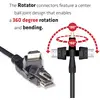 Tri HDMI konektory s rotujúcim stredovým kĺbom, ktorý umožňuje 360-stupňovú rotáciu a ohýbanie. Text: 360-stupňová rotácia a ohýbanie.