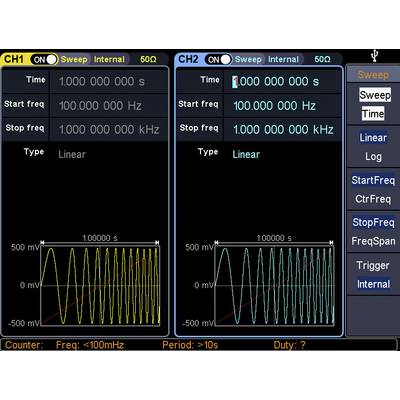 Dva kanály osciloskopa zobrazujú sinusové vlny. CH1 zobrazuje 1 Hz, CH2 zobrazuje 1 kHz. Obe s lineárnym frekvenčným sweepom, bez zobrazenej amplitúdy signálu.