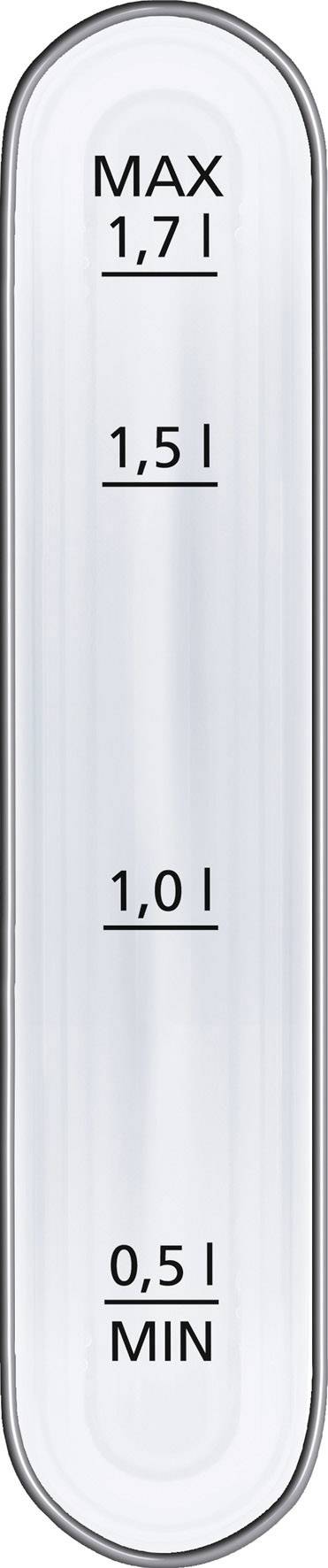 Obrázok priehľadného ukazovateľa hladiny vody so značkami pre 'MIN 0,5 l', '1,0 l', '1,5 l' a 'MAX 1,7 l'.