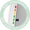 Diagram WHO-ej semaforovej škály farieb s farbami červená, oranžová, žltá a zelená, zobrazujúci stupne eskalácie.