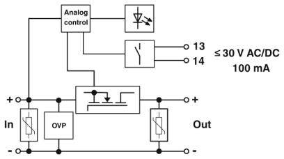 Spínací symbol pre elektronický obvod s analógovým riadením a ochranou proti preťaženiu, vhodný pre ≤30 V AC/DC, 100 mA.