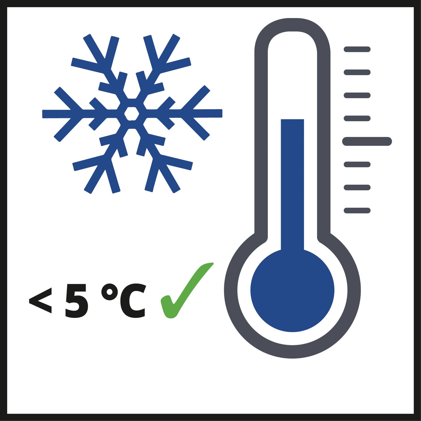 Teplomer ukazuje teploty pod 5°C. Fajka označuje údaj ako správny, symbol snehové vločky naznačuje chlad.