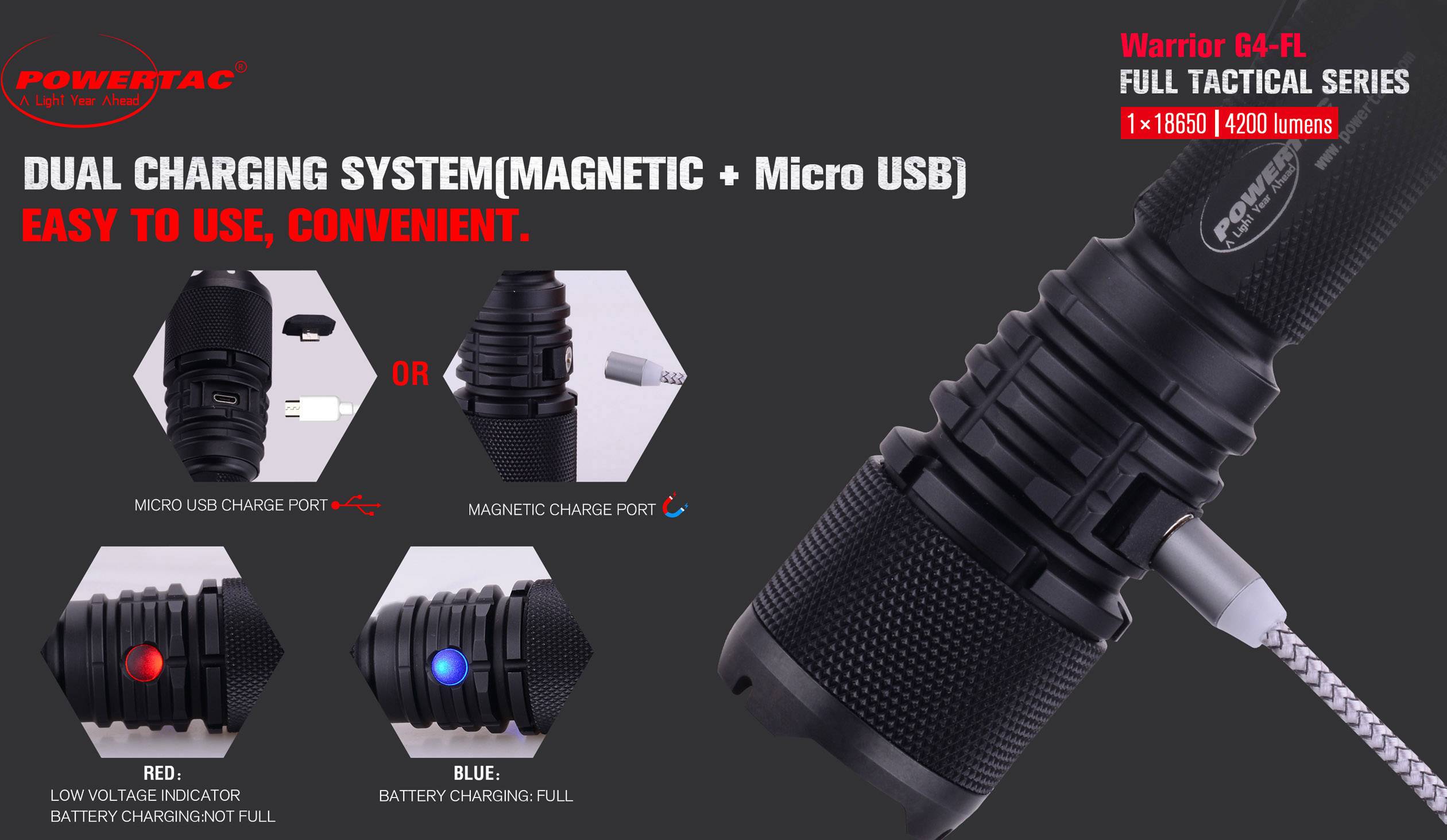 Vreckové svietidlo s duálnym nabíjacím systémom: magnetické a Micro-USB. Jednoduché na použitie, praktické. Zobrazený nabíjací adaptér a indikátor svetla.