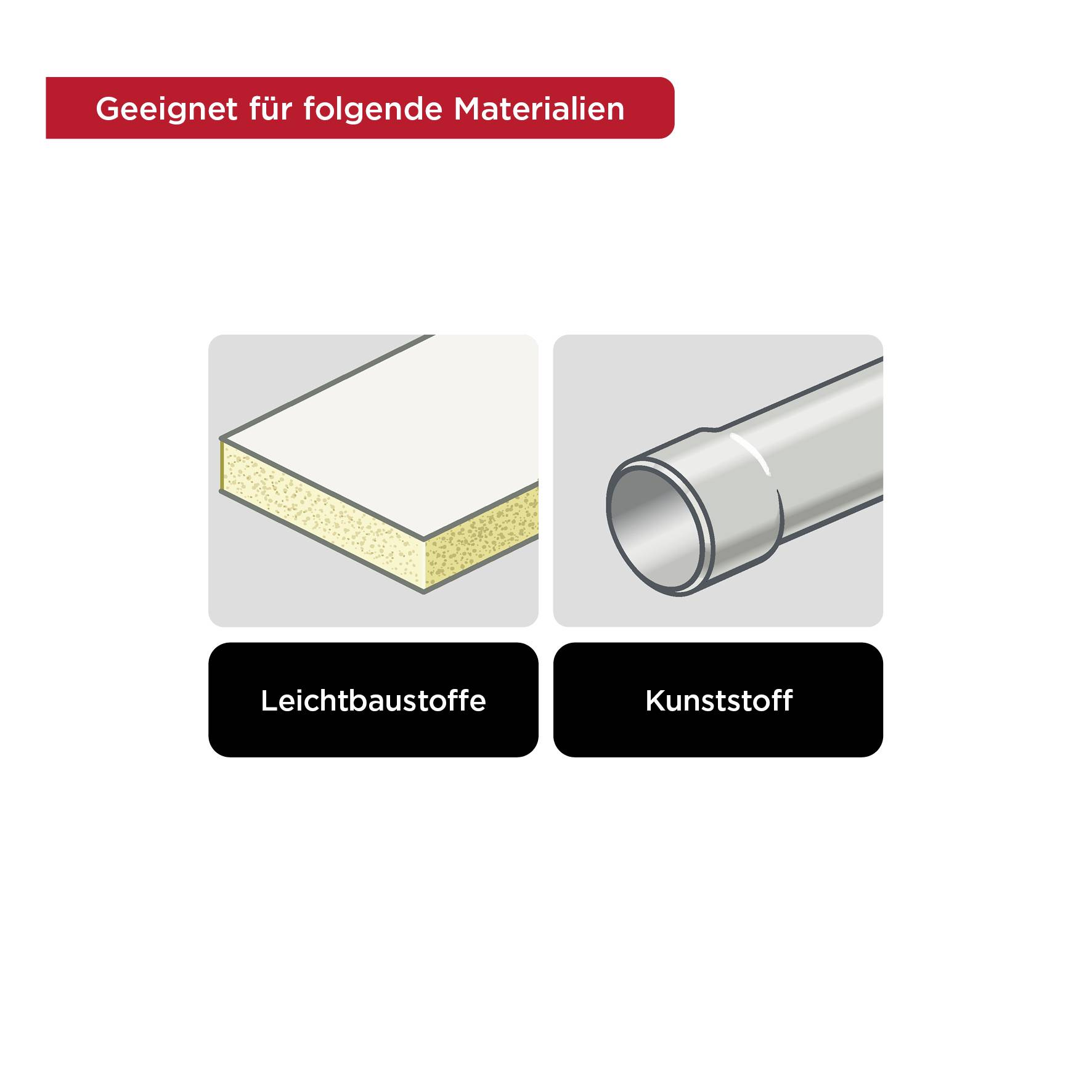 Vhodné pre nasledujúce materiály: ľahké stavebné materiály, plasty. Ilustrácia znázorňuje dosku z ľahkého stavebného materiálu a plastové potrubie.