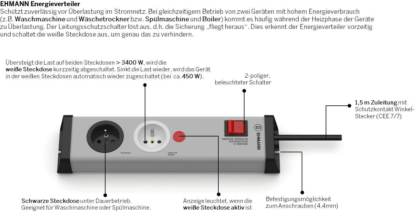 'EHMANN rozvádzač energie, chráni pred preťažením. Vysvetľuje použitie zásuviek: čierne pre trvalú prevádzku, biele odpojiteľné.'