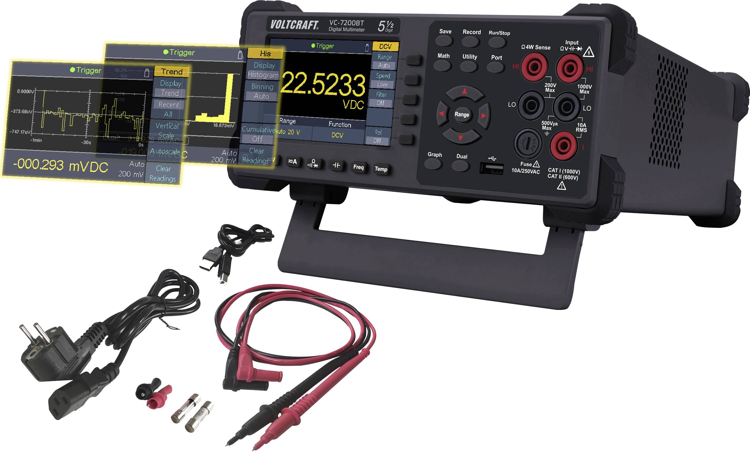 Multimeter s digitálnym displejom zobrazuje '22.5233 VDC'. Príslušenstvo zahŕňa káble, meracie vodiče a adaptéry. Diagramy vizualizujú priebeh napätia.