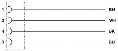 Schéma zapojenia s číslami a zodpovedajúcimi farebnými kódmi: 1 - BN (hnedá), 2 - WH (biela), 4 - BK (čierna), 3 - BU (modrá).