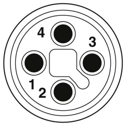 'Nabíjací konektor so symbolom s piatimi číslovanými slotmi. Sloty 1 a 2 dole, slot 3 hore vpravo, slot 4 hore vľavo, v strede 1 uzemnenie.'