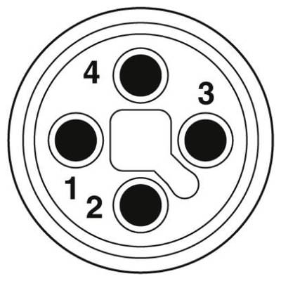 'Nabíjací konektor so symbolom s piatimi číslovanými slotmi. Sloty 1 a 2 dole, slot 3 hore vpravo, slot 4 hore vľavo, v strede 1 uzemnenie.'
