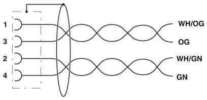 Diagram znázorňuje káblové pripojenia štyroch konektorov: 1 a 2 majú 'WH/OG', 3 má 'OG', 2 má navyše 'WH/GN', 4 má 'GN'.