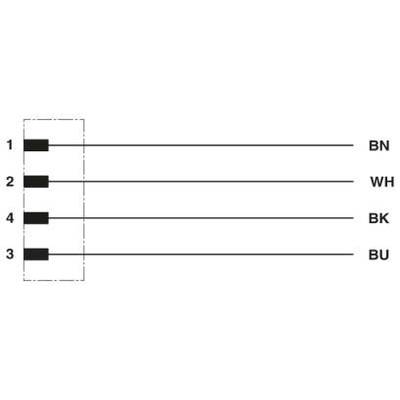 Diagram ukazuje štyri línie s číslami 1, 2, 4, 3. Na konci línií sú: 'BN', 'WH', 'BK', 'BU'.