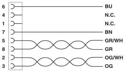 Diagram s farebnými kódmi drôtov: 6-modrá, 4-N.C, 7-hnedá, 5-zelená/biela, 8-šedá, 3-oranžová/biela, 2-oranžová znázorňuje zapojenie káblov a ich farebné označenie.