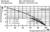 Graf zobrazuje zaťažiteľnosť prúdom [A] v závislosti od teploty okolia [°C] pre rôzne prierezové plochy vodiča: 2 = 1,5 mm², 3 = 1,0 mm², 4 = 0,75 mm², 1 = základná krivka.