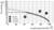 Diagram: Lineárne znázornenie intenzity prúdu (ampérov) v závislosti od teploty okolia (stupne Celzia) pre 5-, 12- a 16-polohové systémy. Intenzita prúdu klesá so zvyšujúcou sa teplotou.